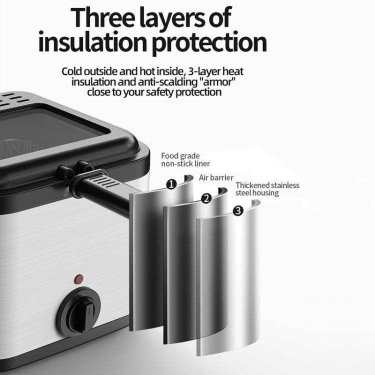Visible Integrated Deep Fryer Household Overheat Protection French Fries Maker EU Plug