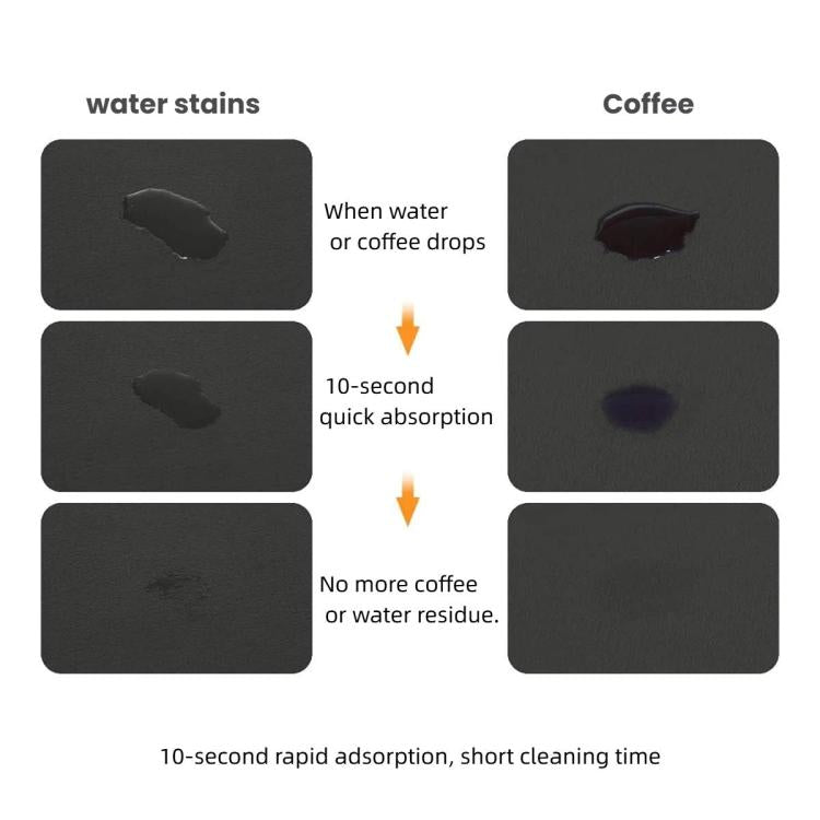 Coffee Machine Sliding Pad Absorbent Easy-Clean Design for Ninja, Breville Sage Small Espresso Machines - Black