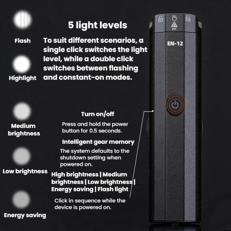 ENLEE EN-12 Outdoor Waterproof High-Brightness Bike Headlight Portable MTB Night Riding Light, Spec: 1200LM