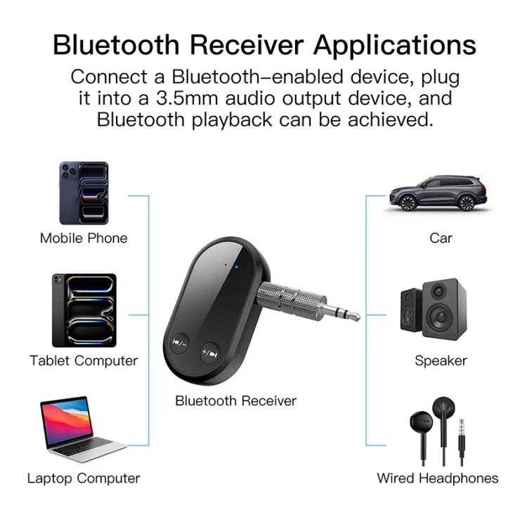 Stereo Bluetooth 5.3 Receiver Hands-Free Wireless Adapter 3.5mm Audio AUX Adapter - Black