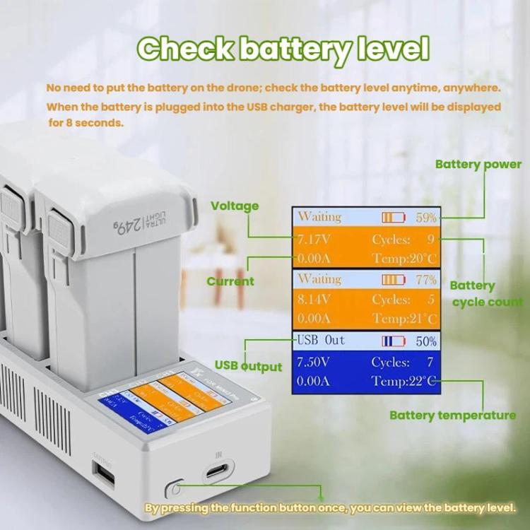 YX 100W 3-Bay LCD Charging Hub for DJI Mini 5 Pro/4/3 With Color Screen Fast Charger Station - Gray