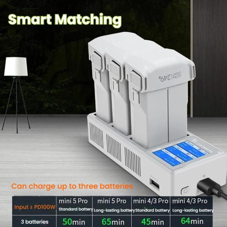 YX 100W 3-Bay LCD Charging Hub for DJI Mini 5 Pro/4/3 With Color Screen Fast Charger Station - Gray