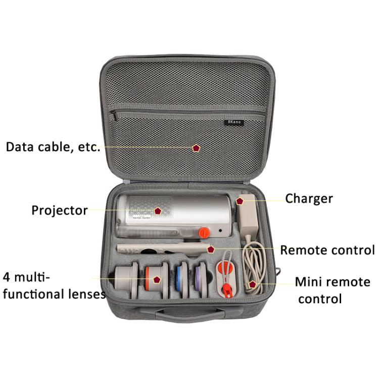 For XGIMI Play 6/6e Projector BKANO Hard Shell Carrying Case Portable Shoulder Bag With Handle - Gray
