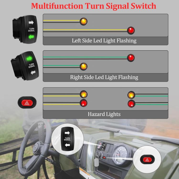 ATV Turn Signal Light Wiring Harness Kit Emergency Switch Flasher Accessories - CP-5532