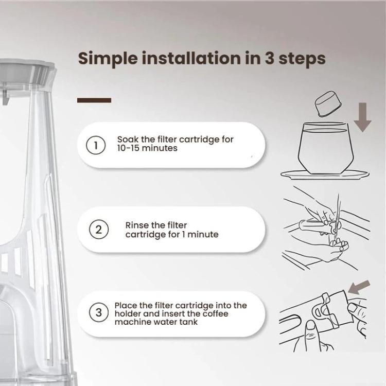 Replacement Filter Holder for Ninja Coffee Maker CFN601/ CFN602 / CFP301 / CFP307 - Clear