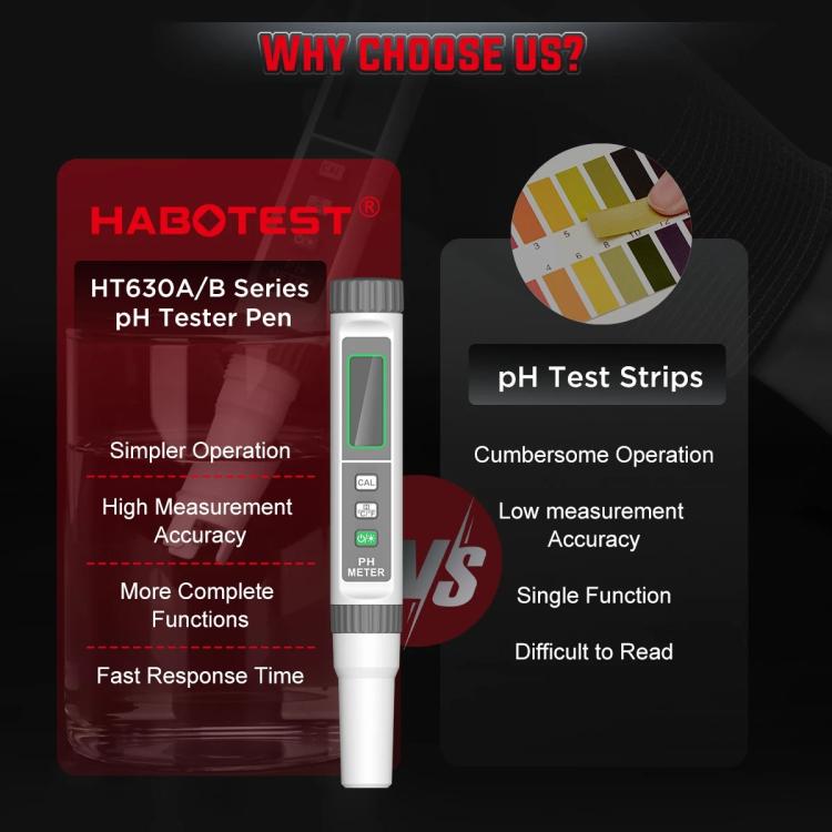 HABOTEST HT630A High-Precision PH Tester Water Quality Analyzer