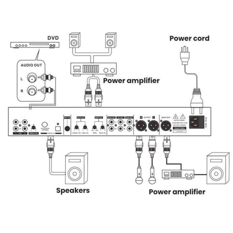 LD1500 Preamp Effects Processor Bluetooth Performance Reverb Processor Spectrum Equalizer Microphone Feedback Suppressor Tuner US Plug