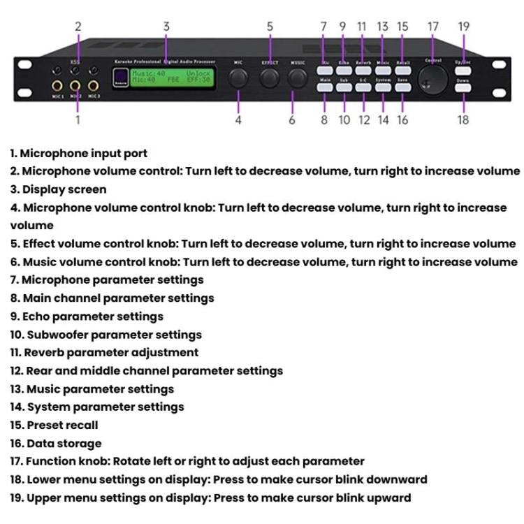 X5S Digital Effects Processor With Feedback Suppression Anti-Interference Treatment Reverb Equalization Adjustment EU Plug