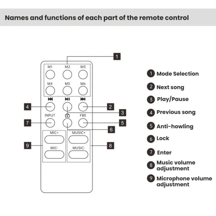 X5S Digital Effects Processor With Feedback Suppression Anti-Interference Treatment Reverb Equalization Adjustment AU Plug