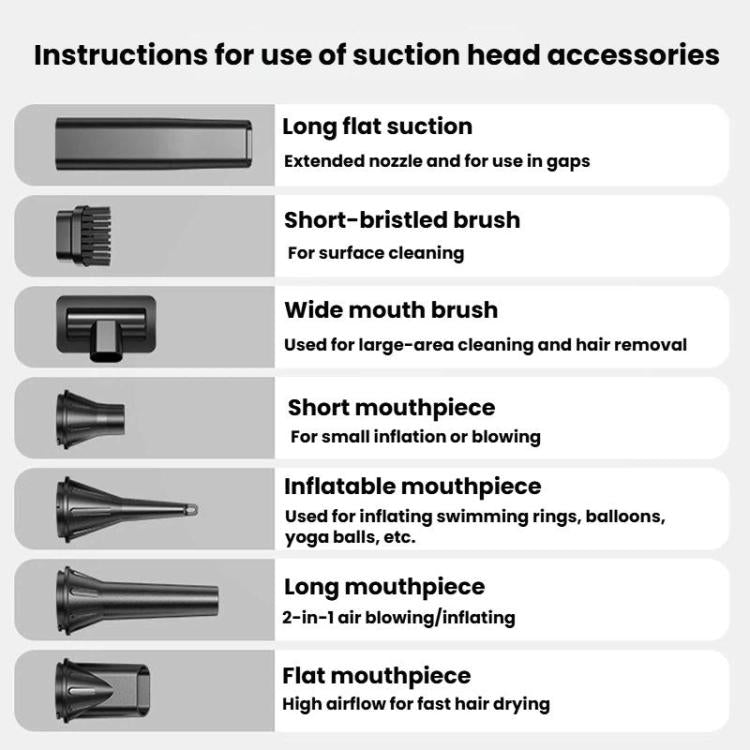 20000pa Compact Handheld Car 4 In 1 Vacuum Cleaner High-Power Dual-Function Vacuum And Blower - Black