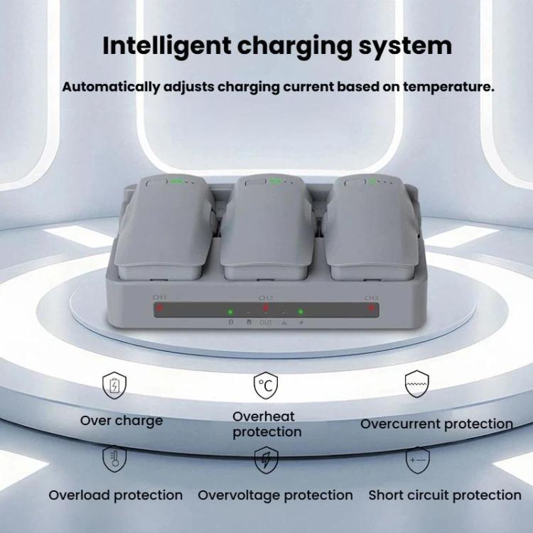 For DJI Neo 2 YX Triple Battery Charger Hub with PD 65W Fast Charging 3-Channel Power Management - Gray