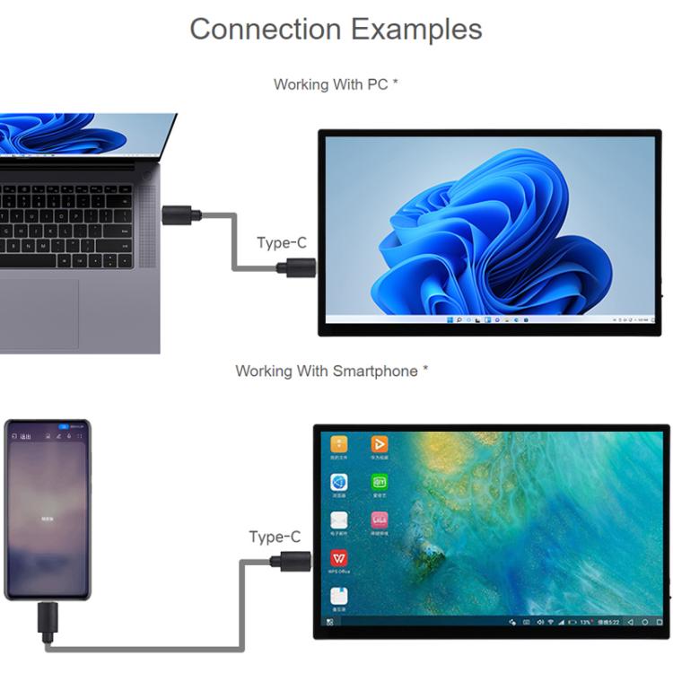 WAVESHARE 13.3-Inch FHD AMOLED Touchscreen 1920x1080 Pixels Fully Laminated Tempered Glass Panel, Specification: US Plug - 32763