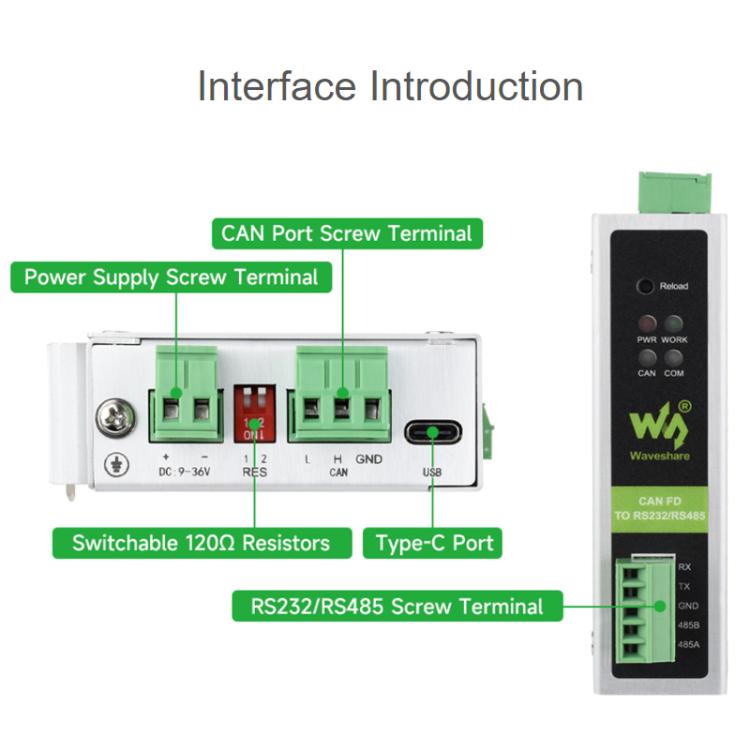 WAVESHARE CAN FD Protocol Converter Compatible With CAN 2.0A/2.0B Protocols Spports DIN Rail Mounting - 32599