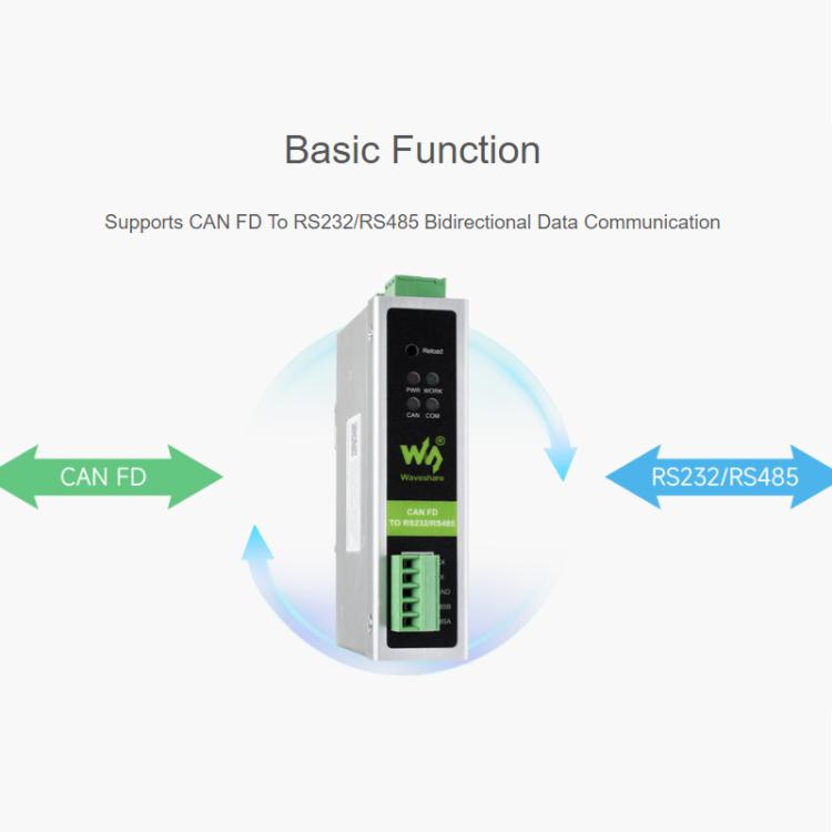 WAVESHARE CAN FD Protocol Converter Compatible With CAN 2.0A/2.0B Protocols Spports DIN Rail Mounting - 32599