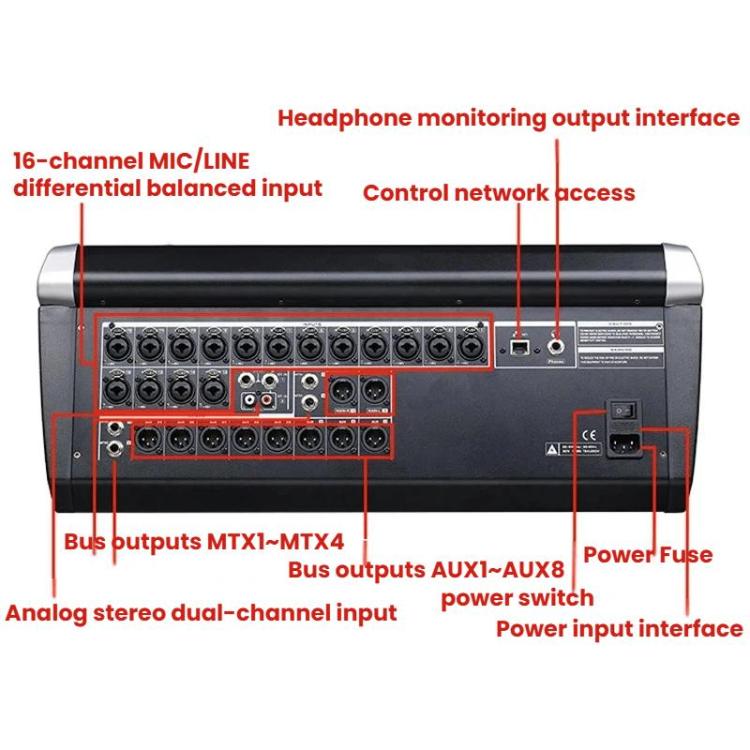 MDX22 USB Bluetooth 48V Phantom Power DSP Digital Mixer US Plug