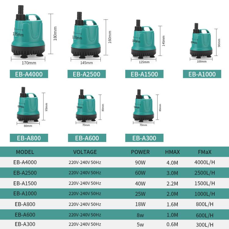 EB-A300 5w Submersible Aquarium Pump with Bottom Suction for Waste Removal, Water Change and Bottom Filtration - EU Plug