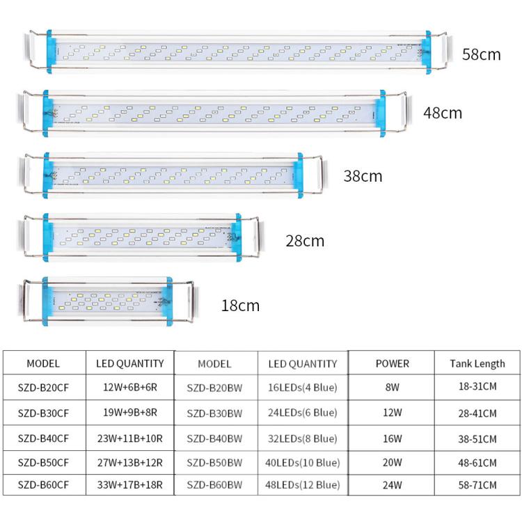 Ultra-Thin Aquarium LED Light With 4 Rows Of 5730 LEDs 38cm Blue+White Light