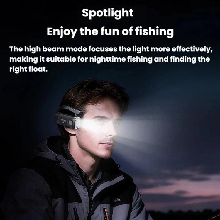 SMILING SHARK TD-0284-S High Brightness Rechargeable Ear-Mounted Headlamp Outdoor Light For Night Running & Fishing - Black