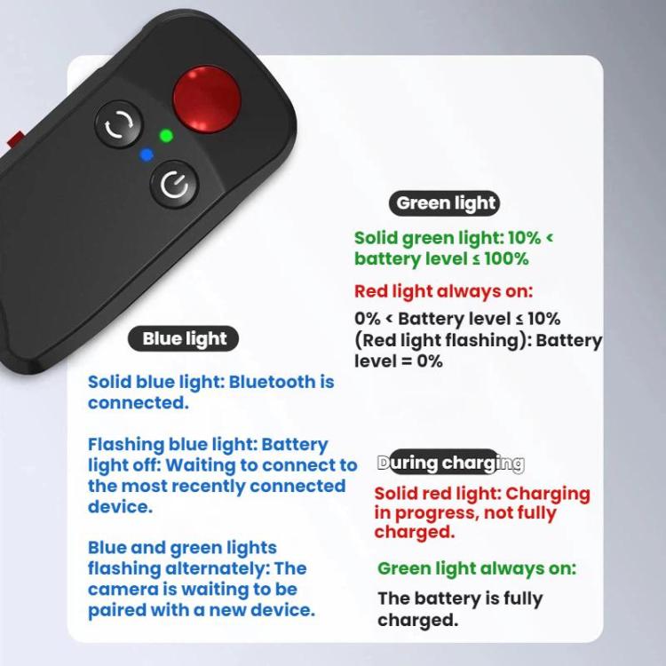 Flymile For DJI Magnetic Quick-Release Action Camera Street Shooting Handle