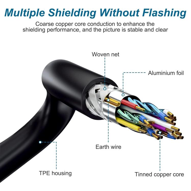 Replacement 2-in-1 Power and Data Cable for Logitech CC2900e, CC3500e, PTZ Pro Cameras, Cable Length 3m