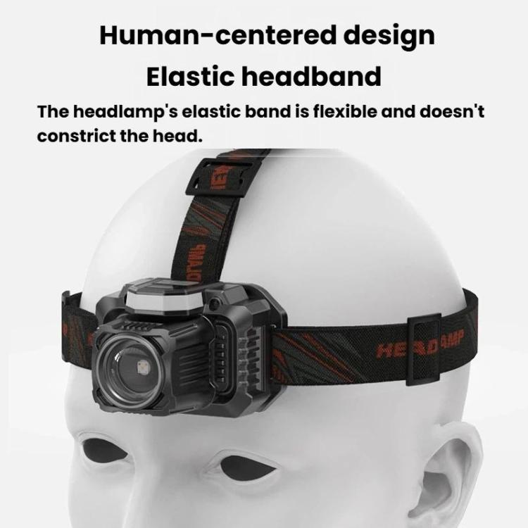 SMILING SHARK TD-0282A-5 Digital Display Zoom High Brightness Headlamp Motion Sensing Hands-Free Work Light - Black