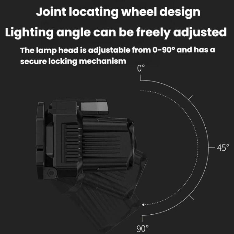 SMILING SHARK TD-0282A-5 Digital Display Zoom High Brightness Headlamp Motion Sensing Hands-Free Work Light - Black