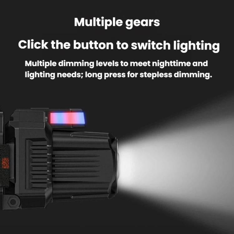 SMILING SHARK TD-0282A-5 Digital Display Zoom High Brightness Headlamp Motion Sensing Hands-Free Work Light - Black