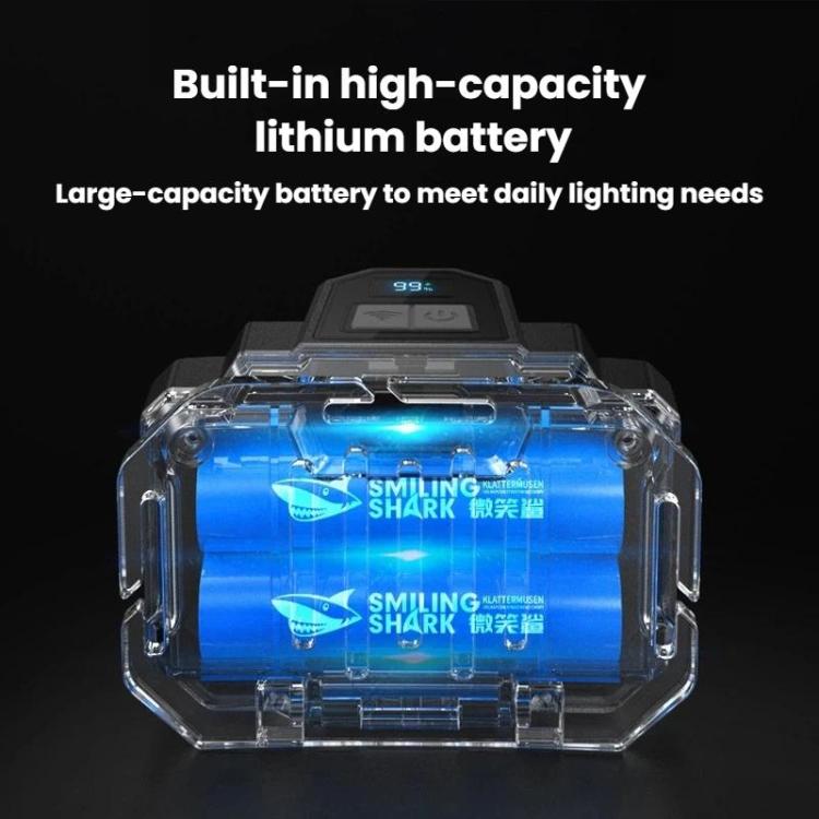 SMILING SHARK TD-0282A-5 Digital Display Zoom High Brightness Headlamp Motion Sensing Hands-Free Work Light - Black