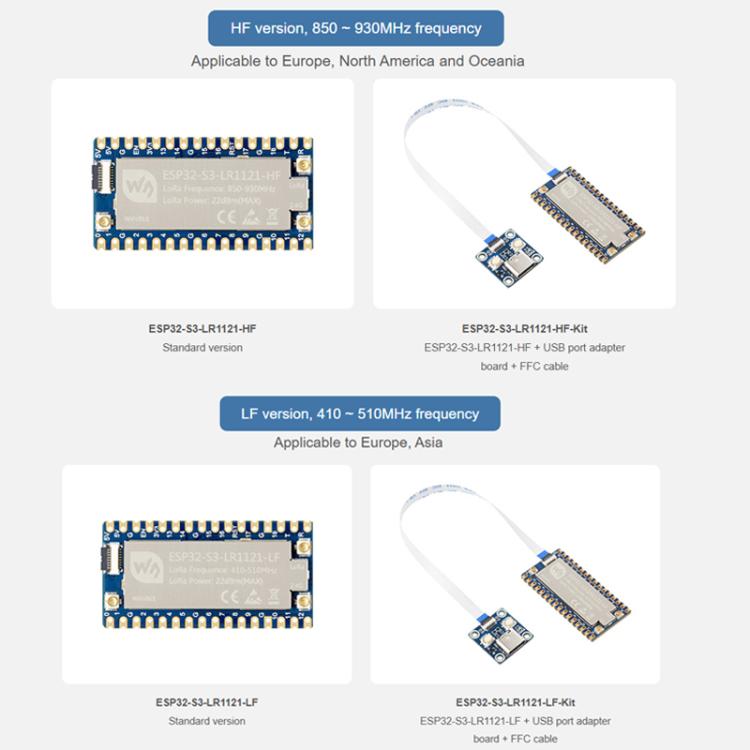 Waveshare ESP32-S3 LoRa Development Board With LR1121 3rd-Gen RF Chip LF Version