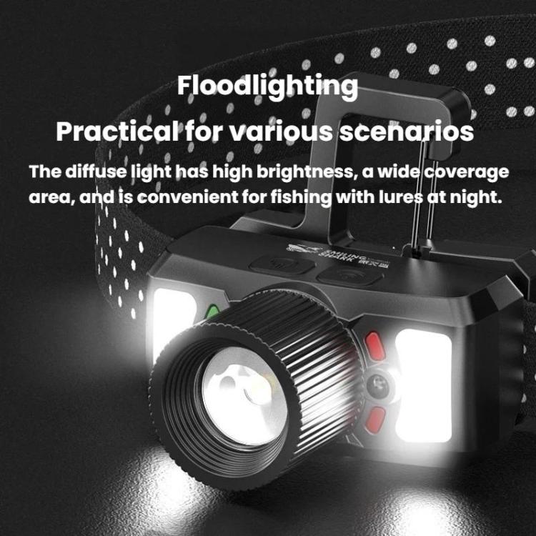 SMILING SHARK TD-0187B Outdoor Mechanical Zoom LED Headlamp Flood Light Rechargeable For Night Running Fishing