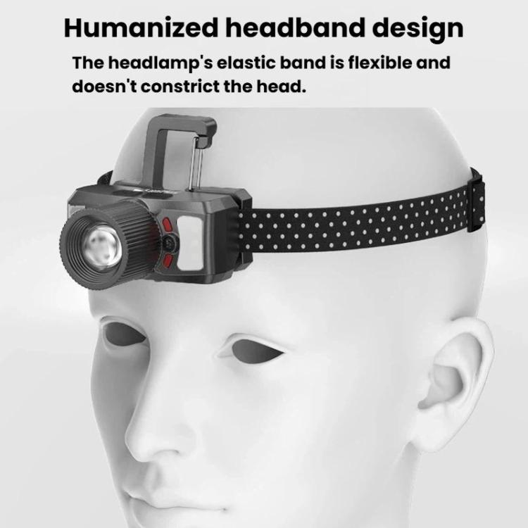 SMILING SHARK TD-0187B Outdoor Mechanical Zoom LED Headlamp Flood Light Rechargeable For Night Running Fishing