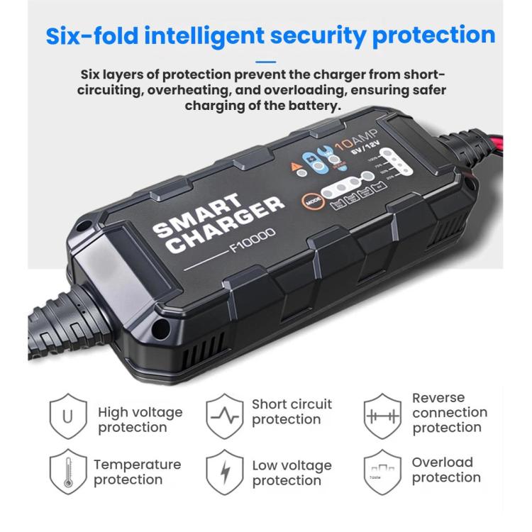 110V Eight-Stage Intelligent Motorcycle Lithium Battery Charger - F10000