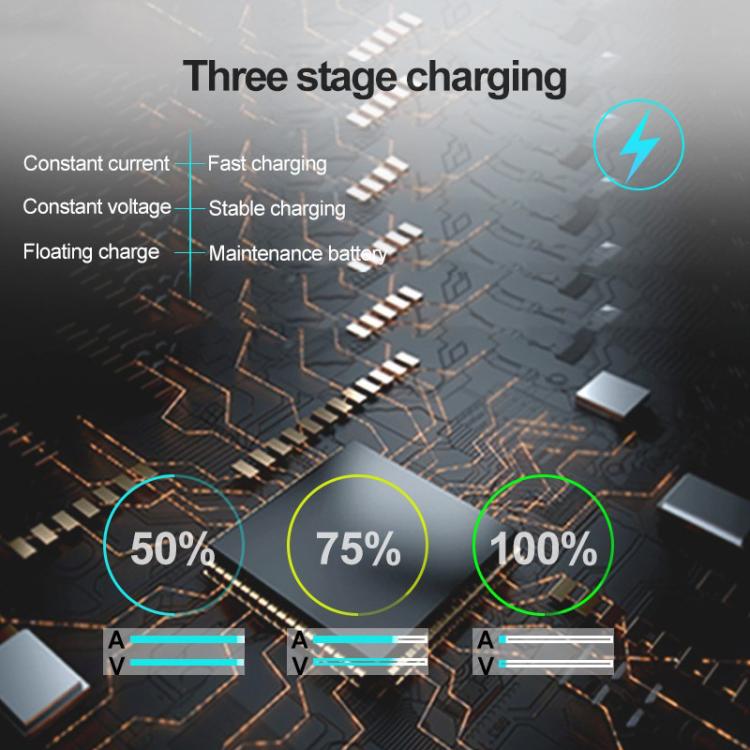 BYGD 1.5A 100V-240V Smart Battery Charger For Electric Scooters