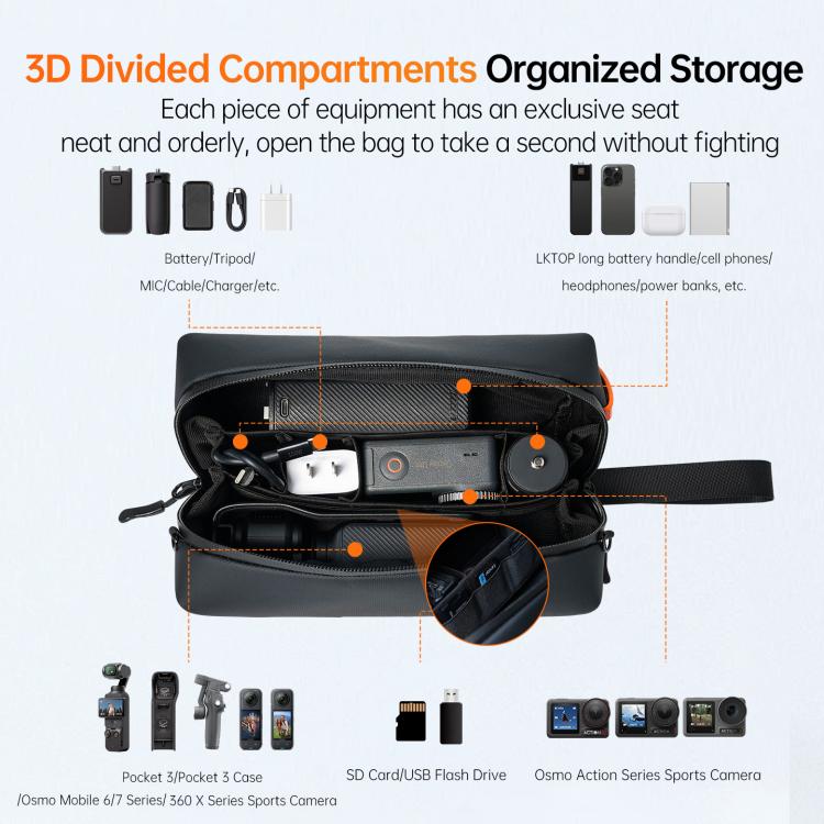 LKTOP L-PPM-013 For DJI Osmo Pocket 3 / 4 Action Camera Shoulder Bag