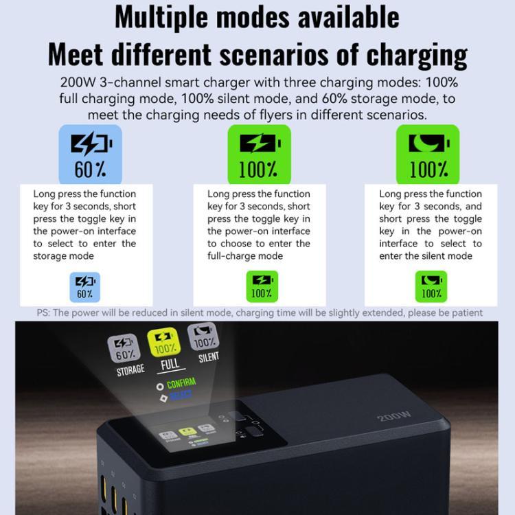For DJI Air 3 / 3S LKTOP UC342 200W 3-Channel Charger Aerial Photography Charging Butler EU Plug