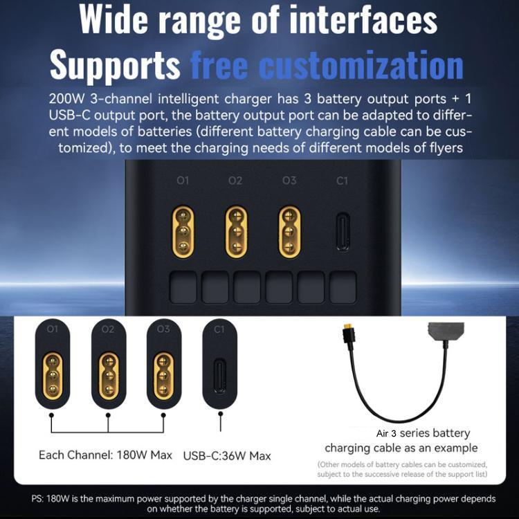 For DJI Air 3 / 3S LKTOP UC342 200W 3-Channel Charger Aerial Photography Charging Butler EU Plug