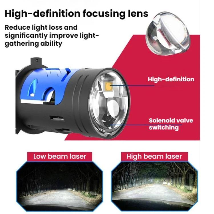 2pcs 6000K Automotive LED Laser Headlights Super Bright with Lens - H4