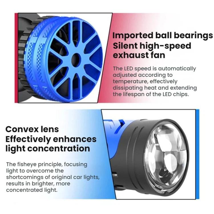 2pcs 6000K Automotive LED Laser Headlights Super Bright with Lens - H4