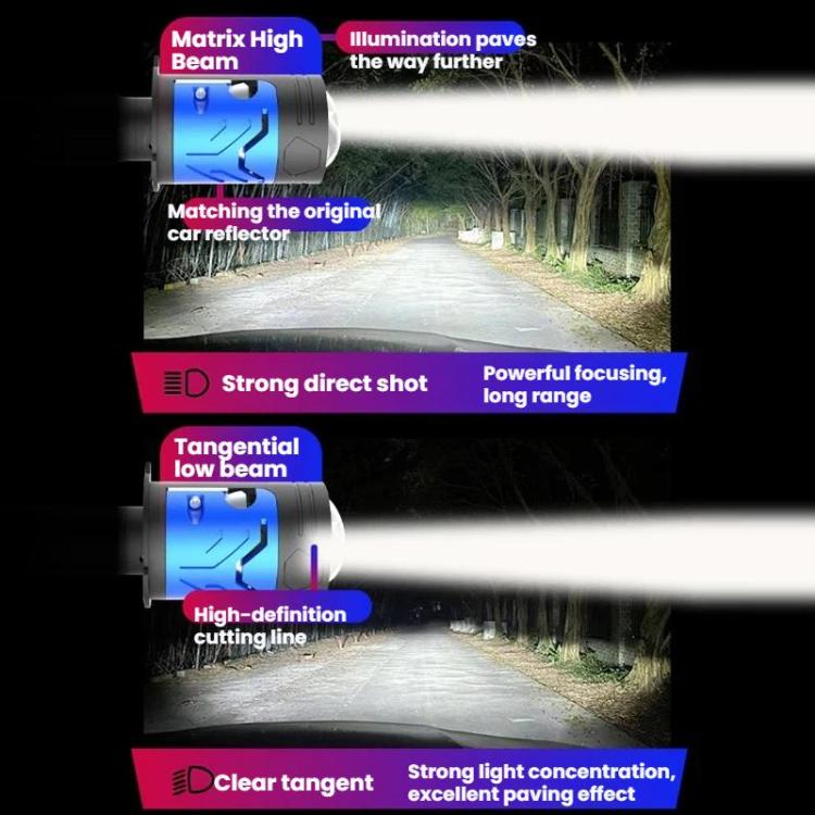 2pcs 6000K Automotive LED Laser Headlights Super Bright with Lens - H4