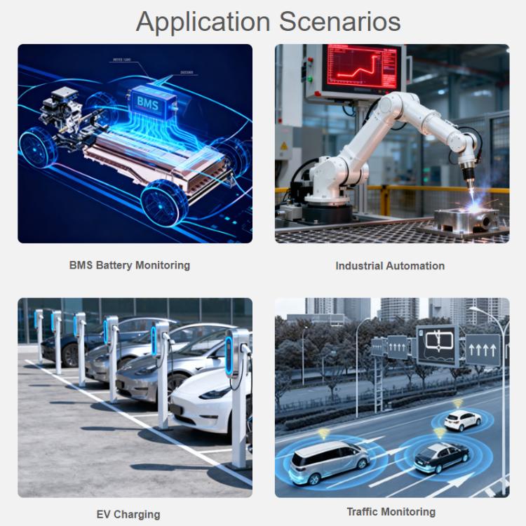 WAVESHARE CAN FD / ETH Bidirectional Protocol Converter Compatible With CAN 2.0A/2.0B - 32598