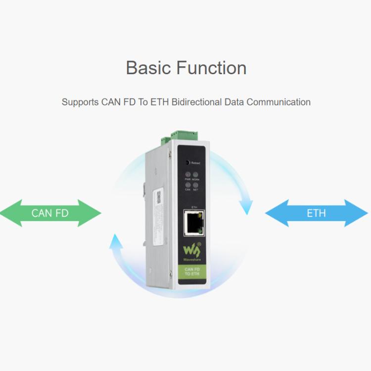 WAVESHARE CAN FD / ETH Bidirectional Protocol Converter Compatible With CAN 2.0A/2.0B - 32598