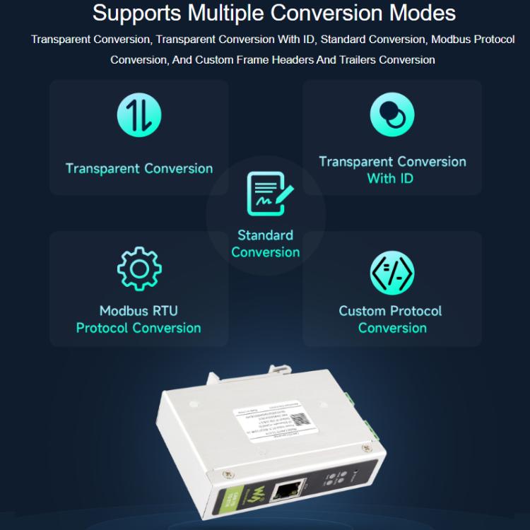 WAVESHARE CAN FD / ETH Bidirectional Protocol Converter Compatible With CAN 2.0A/2.0B - 32598