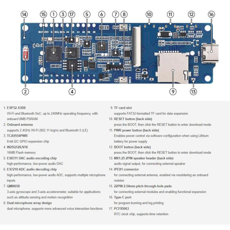 WAVESHARE ESP32-S3 Development Board Equipped With 3.49 Inch IPS Capacitive Touchscreen, Spec: Model A Without Battery