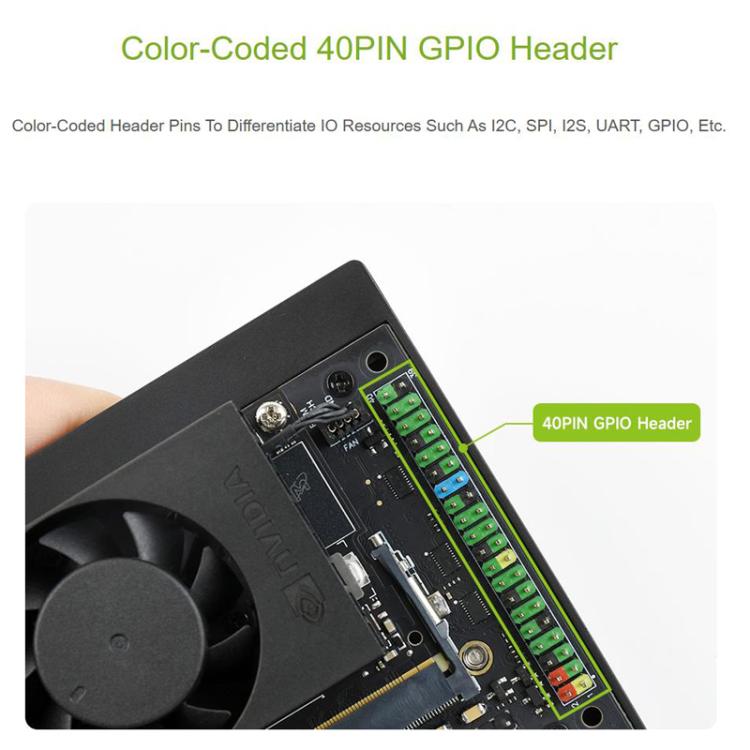 WAVESHARE For Jetson Orin Nano / NX Super Dual Ethernet Base Board