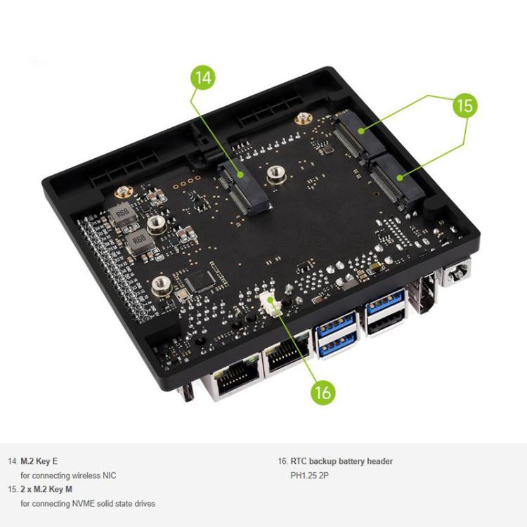 WAVESHARE For Jetson Orin Nano / NX Super Dual Ethernet Base Board