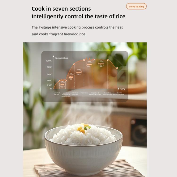 400W 2L Electric Rice Cooker with Color Screen 10 Preset Menus, 24H Smart Booking for 1-2 People UK Plug 220V - White