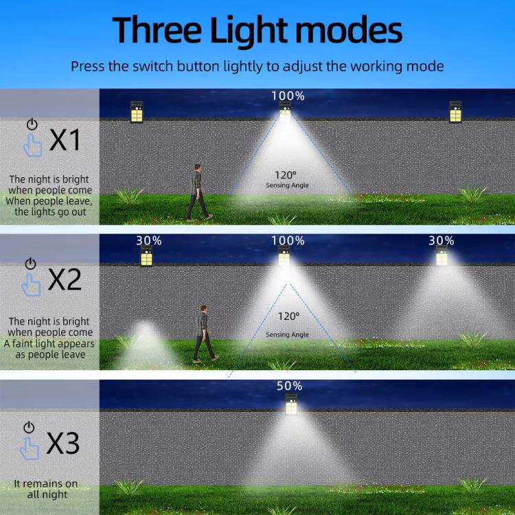 Solar Clip-On Light Outdoor Motion-Sensor Garden Light, Spec: 1 Cell 24COB