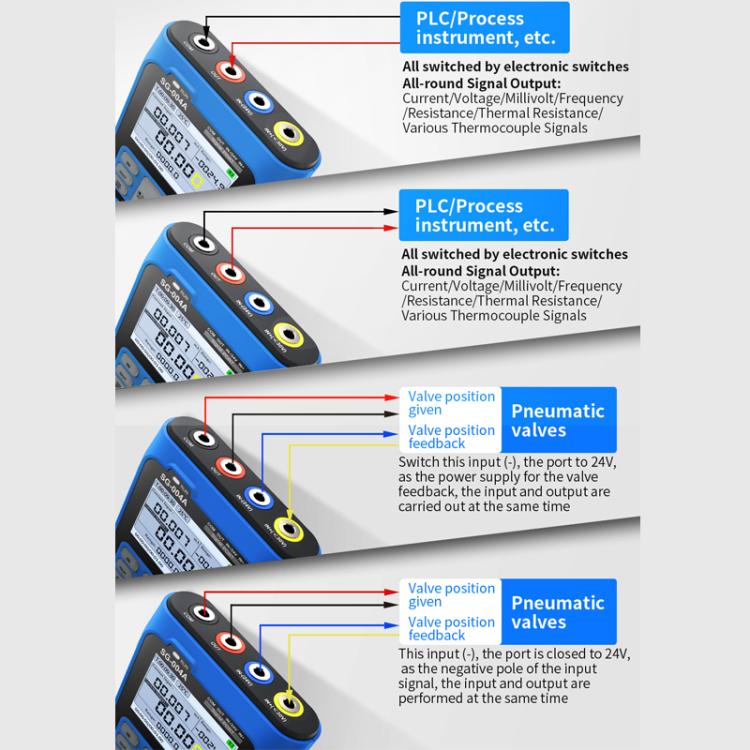 FNIRSI 4-20mA Multi-Function Signal Generator Current Pressure Thermal Resistance Calibrator, EU Plug - Blue