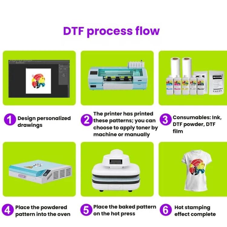 FCOLOR HTP-E38 Fully Automatic Electric Heat Press Machine 38x38cm T-Shirt Printer With Retractable Heat Press EU Plug