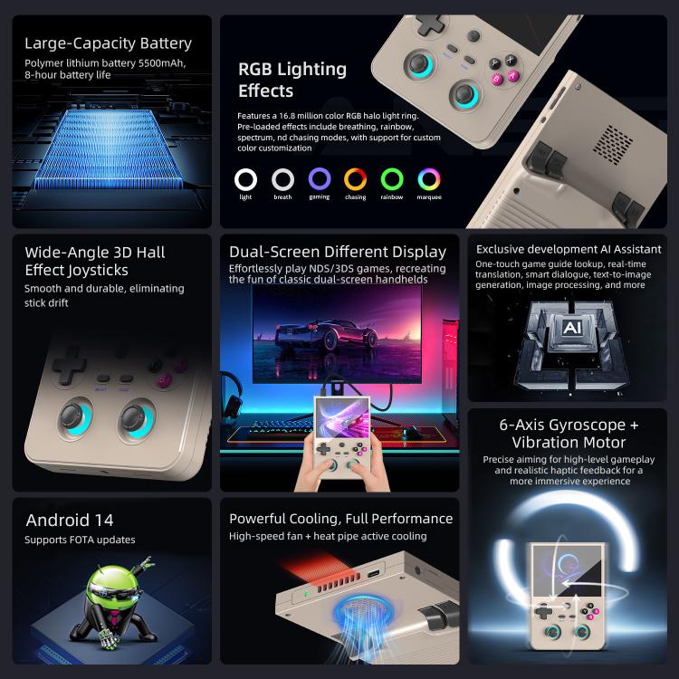 ANBERNIC RG477V 4.7-Inch 120Hz Vertical Handheld Console Dimensity 8300 Chipset, Android 14, RGB Lighting & Gyroscope Built In 12G+256GB